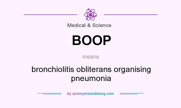 What does BOOP mean? It stands for bronchiolitis obliterans organising pneumonia
