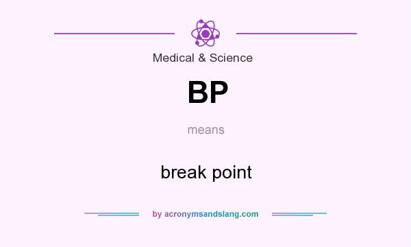 What does BP mean? It stands for break point