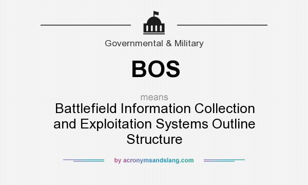 What does BOS mean? It stands for Battlefield Information Collection and Exploitation Systems Outline Structure