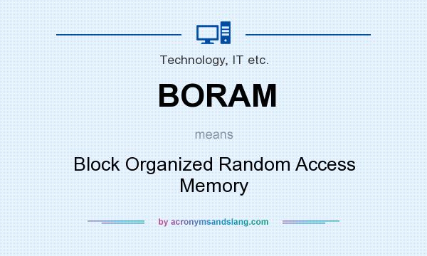 What does BORAM mean? It stands for Block Organized Random Access Memory
