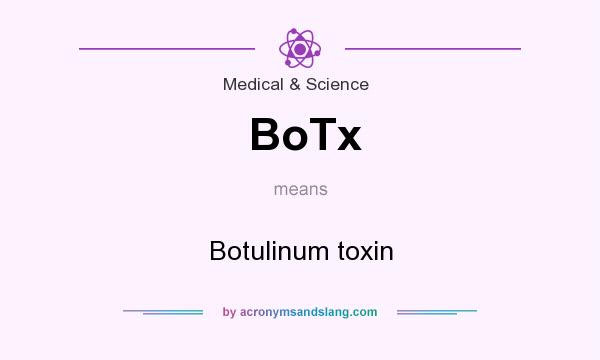 What does BoTx mean? It stands for Botulinum toxin