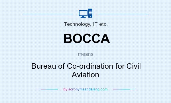 What does BOCCA mean? It stands for Bureau of Co-ordination for Civil Aviation