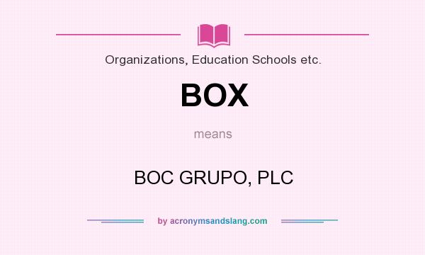 What does BOX mean? It stands for BOC GRUPO, PLC