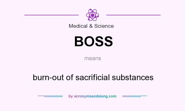 What does BOSS mean? It stands for burn-out of sacrificial substances