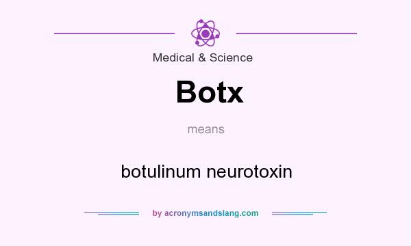 What does Botx mean? It stands for botulinum neurotoxin