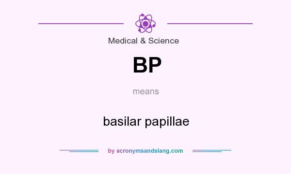 What does BP mean? It stands for basilar papillae