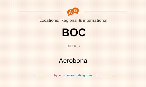 What does BOC mean? It stands for Aerobona