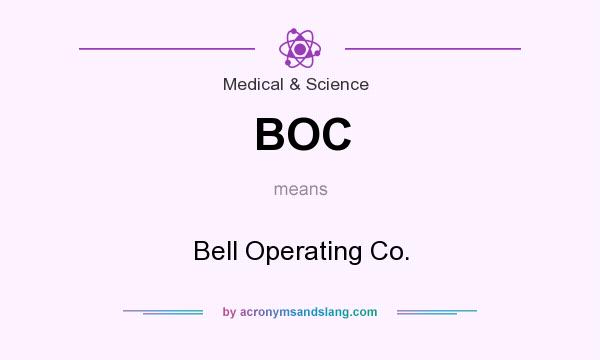 What does BOC mean? It stands for Bell Operating Co.