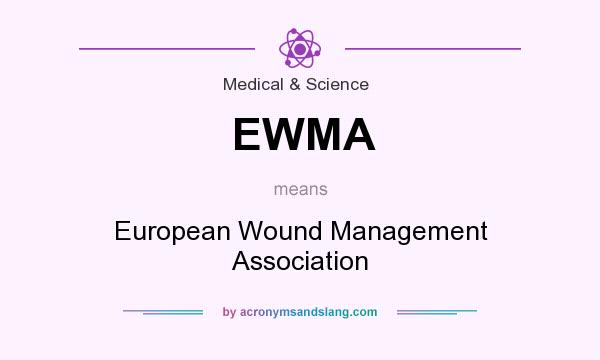 What does EWMA mean? It stands for European Wound Management Association