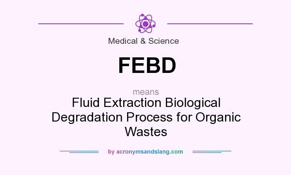 What does FEBD mean? It stands for Fluid Extraction Biological Degradation Process for Organic Wastes