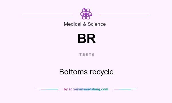 What does BR mean? It stands for Bottoms recycle