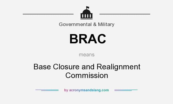 What does BRAC mean? It stands for Base Closure and Realignment Commission