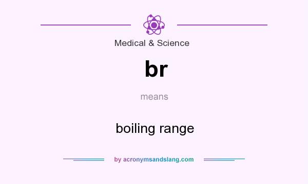 What does br mean? It stands for boiling range