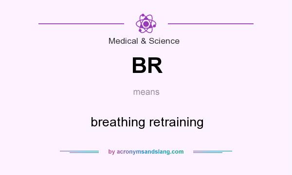 What does BR mean? It stands for breathing retraining