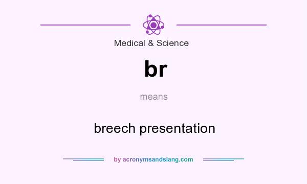 What does br mean? It stands for breech presentation