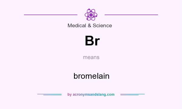 What does Br mean? It stands for bromelain