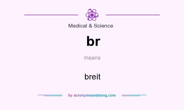 What does br mean? It stands for breit