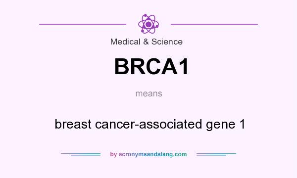 What does BRCA1 mean? It stands for breast cancer-associated gene 1