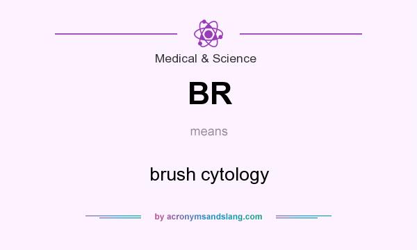 What does BR mean? It stands for brush cytology