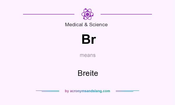 What does Br mean? It stands for Breite
