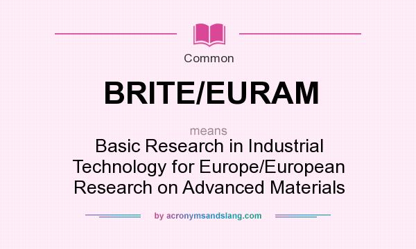 What does BRITE/EURAM mean? It stands for Basic Research in Industrial Technology for Europe/European Research on Advanced Materials