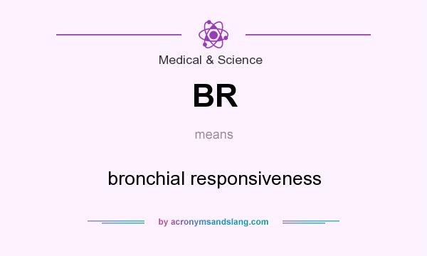 What does BR mean? It stands for bronchial responsiveness