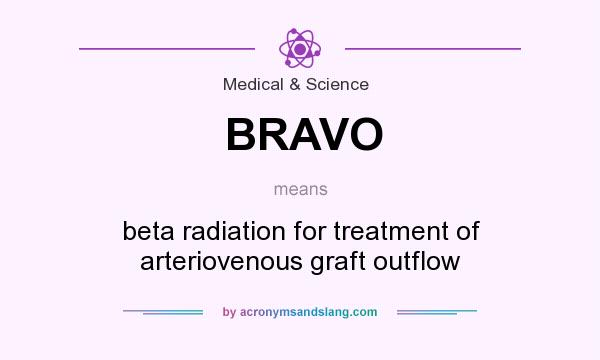 What does BRAVO mean? It stands for beta radiation for treatment of arteriovenous graft outflow