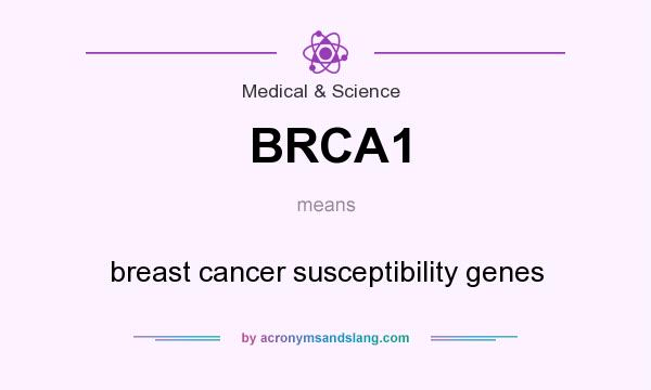 What does BRCA1 mean? It stands for breast cancer susceptibility genes