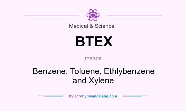 What does BTEX mean? It stands for Benzene, Toluene, Ethlybenzene and Xylene