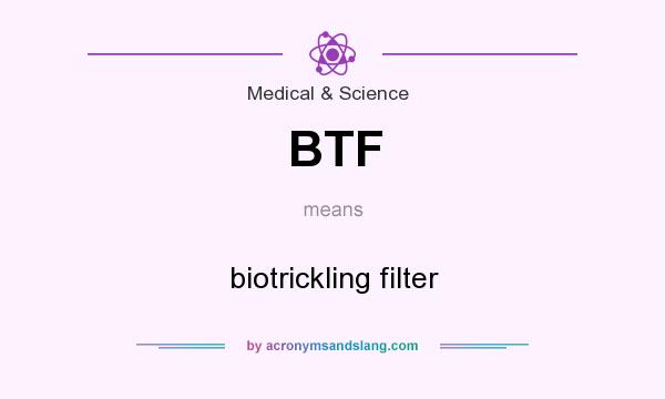 What does BTF mean? It stands for biotrickling filter