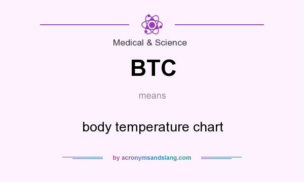 What does BTC mean? It stands for body temperature chart