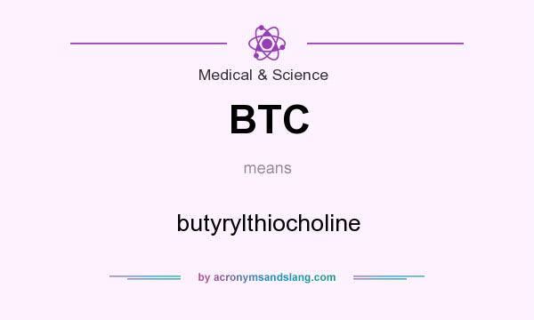 What does BTC mean? It stands for butyrylthiocholine