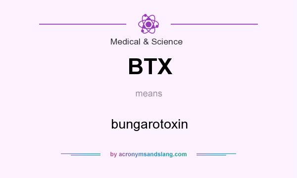What does BTX mean? It stands for bungarotoxin