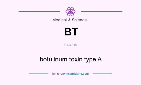 What does BT mean? It stands for botulinum toxin type A
