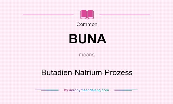 What does BUNA mean? It stands for Butadien-Natrium-Prozess