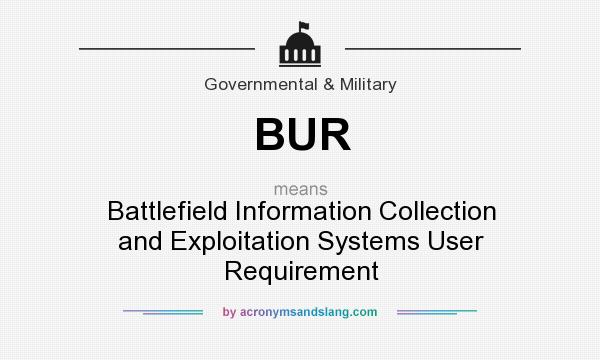 What does BUR mean? It stands for Battlefield Information Collection and Exploitation Systems User Requirement