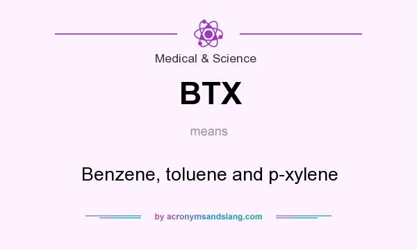 What does BTX mean? It stands for Benzene, toluene and p-xylene