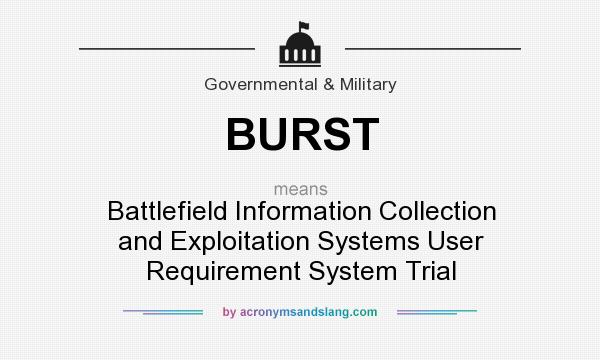 What does BURST mean? It stands for Battlefield Information Collection and Exploitation Systems User Requirement System Trial