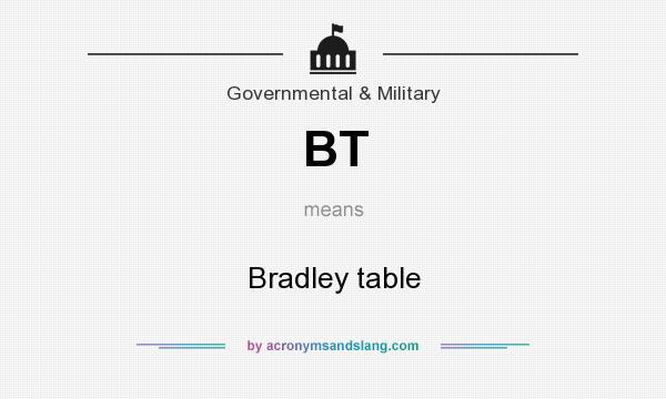 What does BT mean? It stands for Bradley table