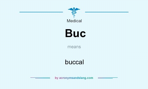 What does Buc mean? It stands for buccal