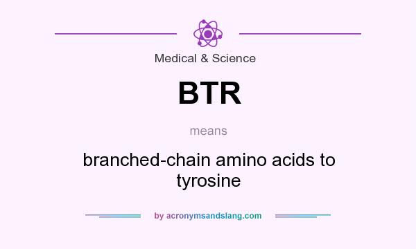What does BTR mean? It stands for branched-chain amino acids to tyrosine