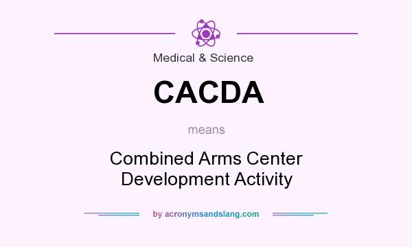 What does CACDA mean? It stands for Combined Arms Center Development Activity