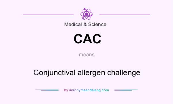 What does CAC mean? It stands for Conjunctival allergen challenge