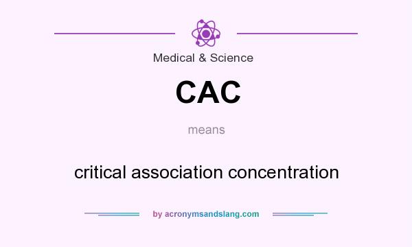 What does CAC mean? It stands for critical association concentration