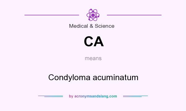 What does CA mean? It stands for Condyloma acuminatum