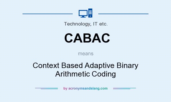 What does CABAC mean? It stands for Context Based Adaptive Binary Arithmetic Coding