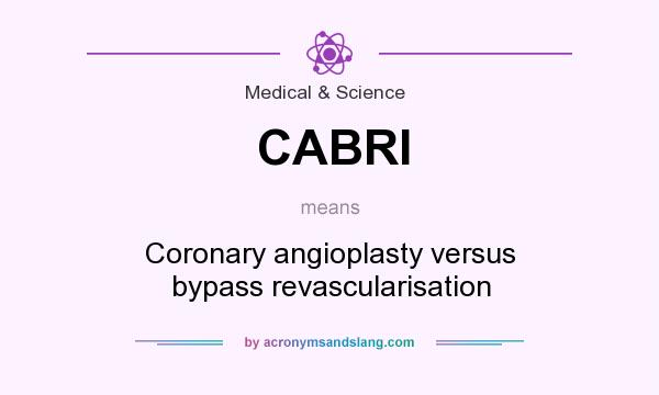What does CABRI mean? It stands for Coronary angioplasty versus bypass revascularisation