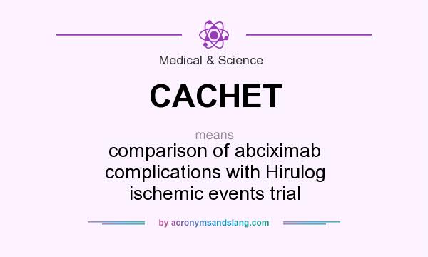 What does CACHET mean? It stands for comparison of abciximab complications with Hirulog ischemic events trial