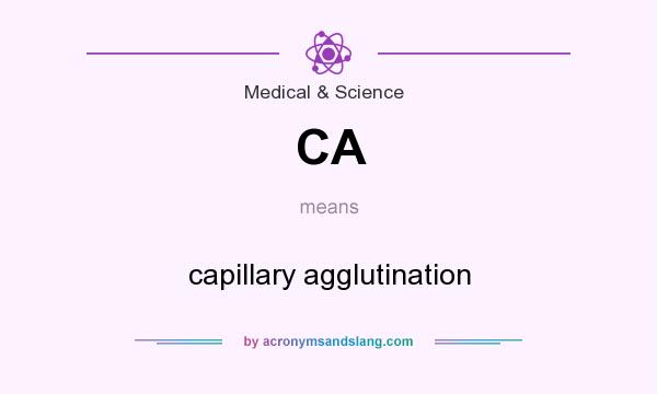 What does CA mean? It stands for capillary agglutination