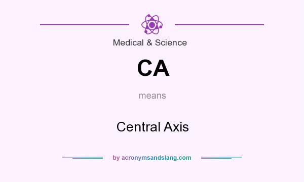 What does CA mean? It stands for Central Axis